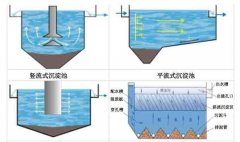 圓形沉淀池和方形沉淀池有什么不一樣？