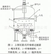 纖維球?yàn)V料在過濾器中使用效果如何？